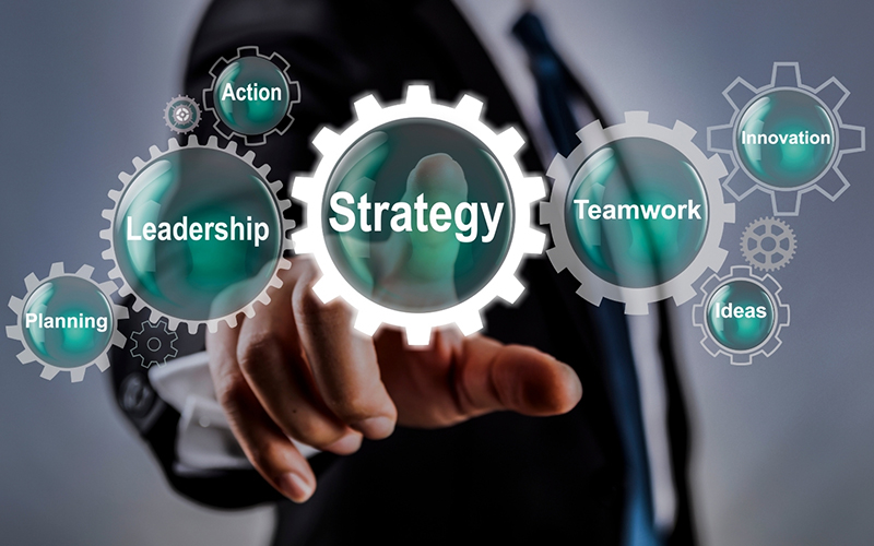 Business Strategy and Implementation